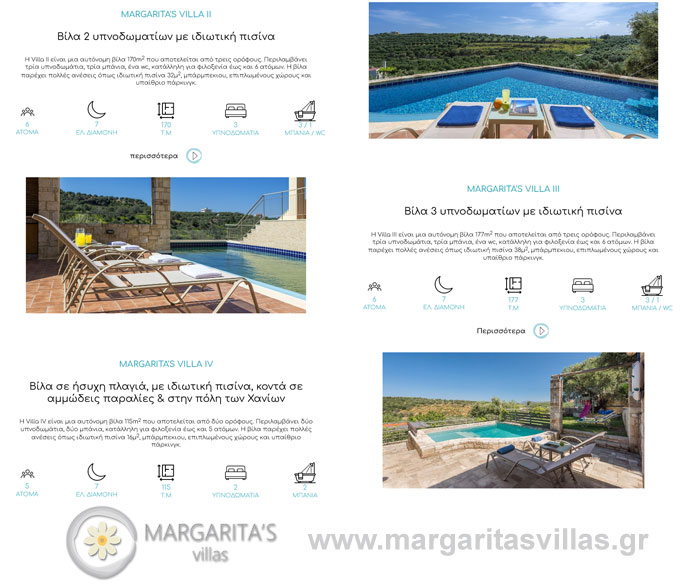 Margarita Villas – Luksusvillaer i Pano Stalos